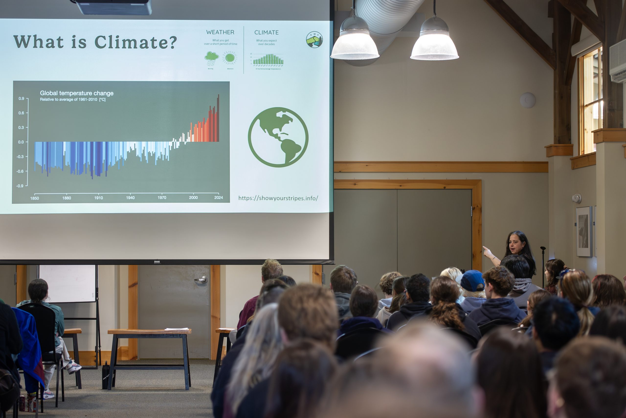 Youth Climate Jobs Workshop, April 10th, 2025 At Highland Center